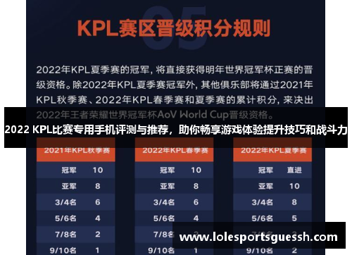 2022 KPL比赛专用手机评测与推荐，助你畅享游戏体验提升技巧和战斗力